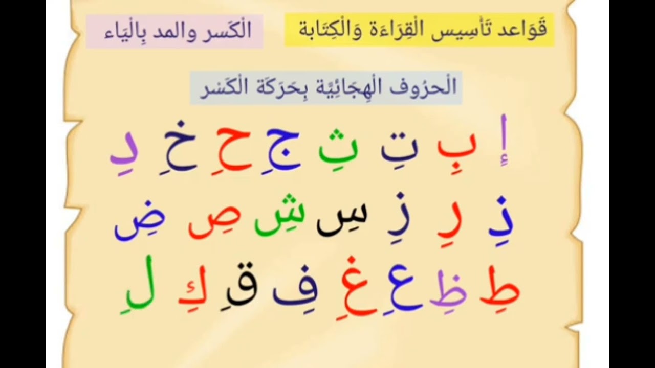علم ابنك القراءة بهذه الطريقة ( 4 )