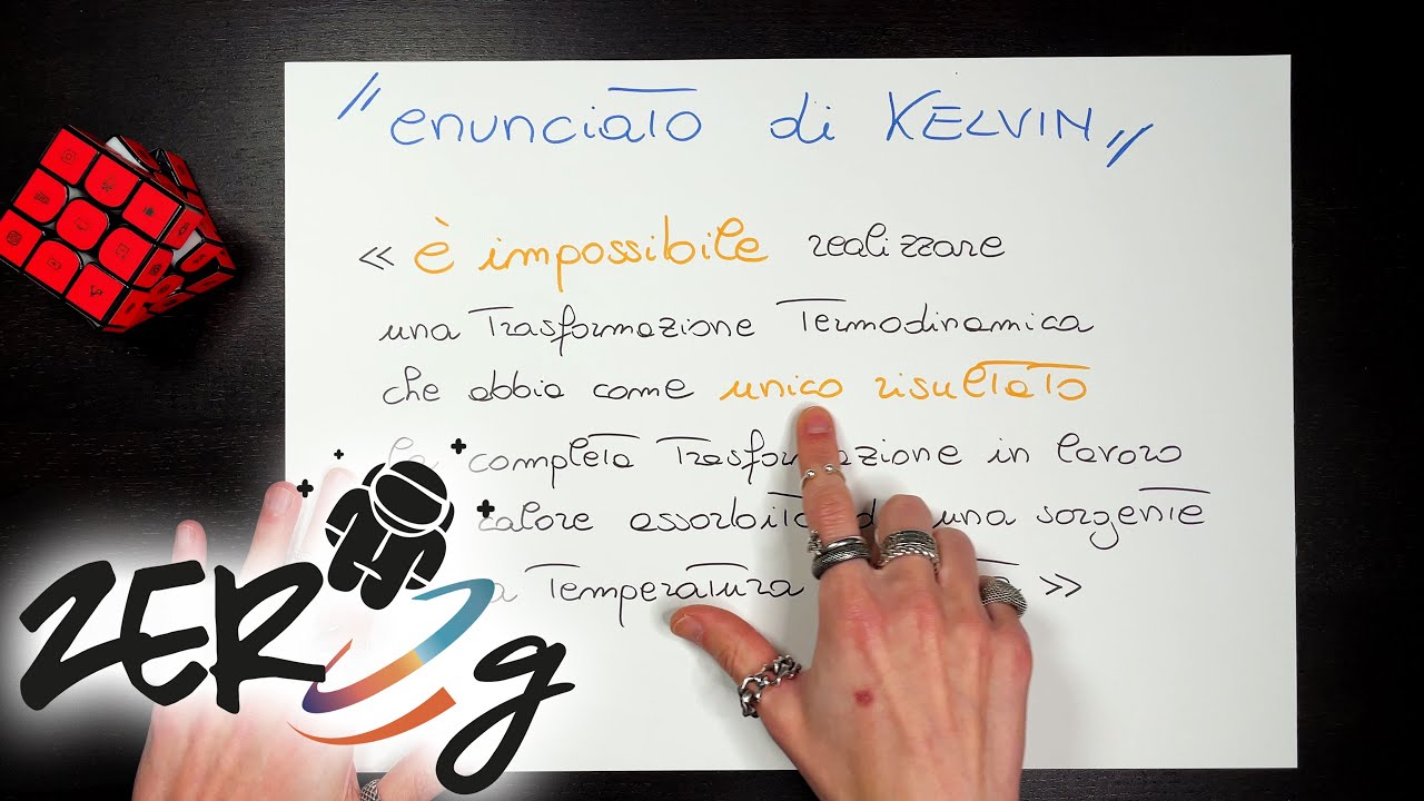 Secondo Principio della Termodinamica: Enunciato di Kelvin - Fisica | ZERO g
