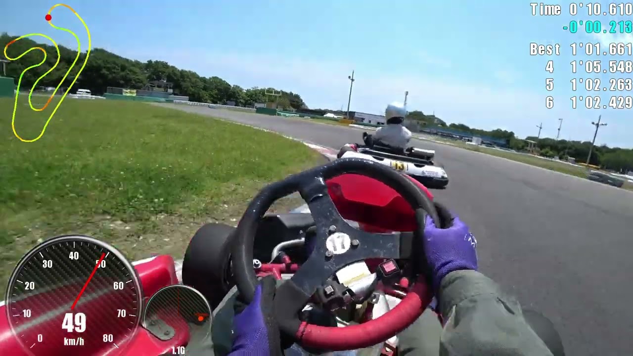 【レンタルカート】神戸スポーツサーキット【N35】