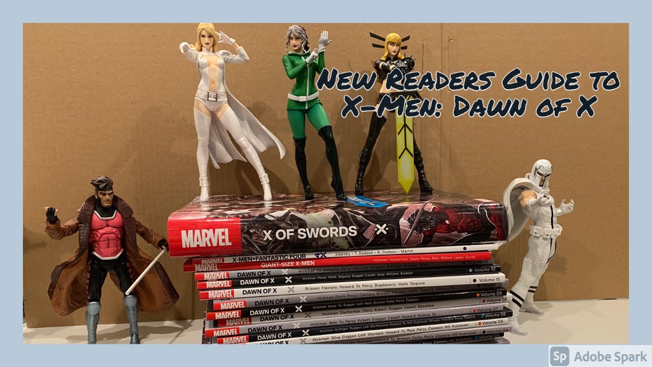 New Readers Guide to X-Men: Dawn of X