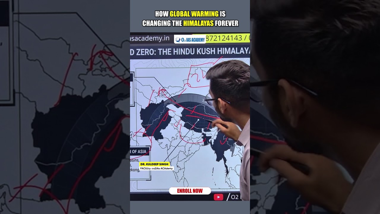 How Gobal Warming is impacting Himalyan Climate