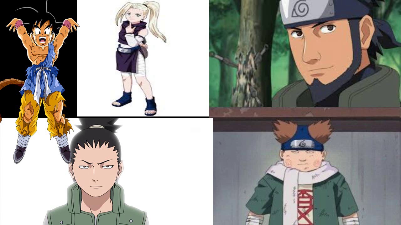 FANFIC/Goku en Naruto#3-El Nuevo Equipo 10
