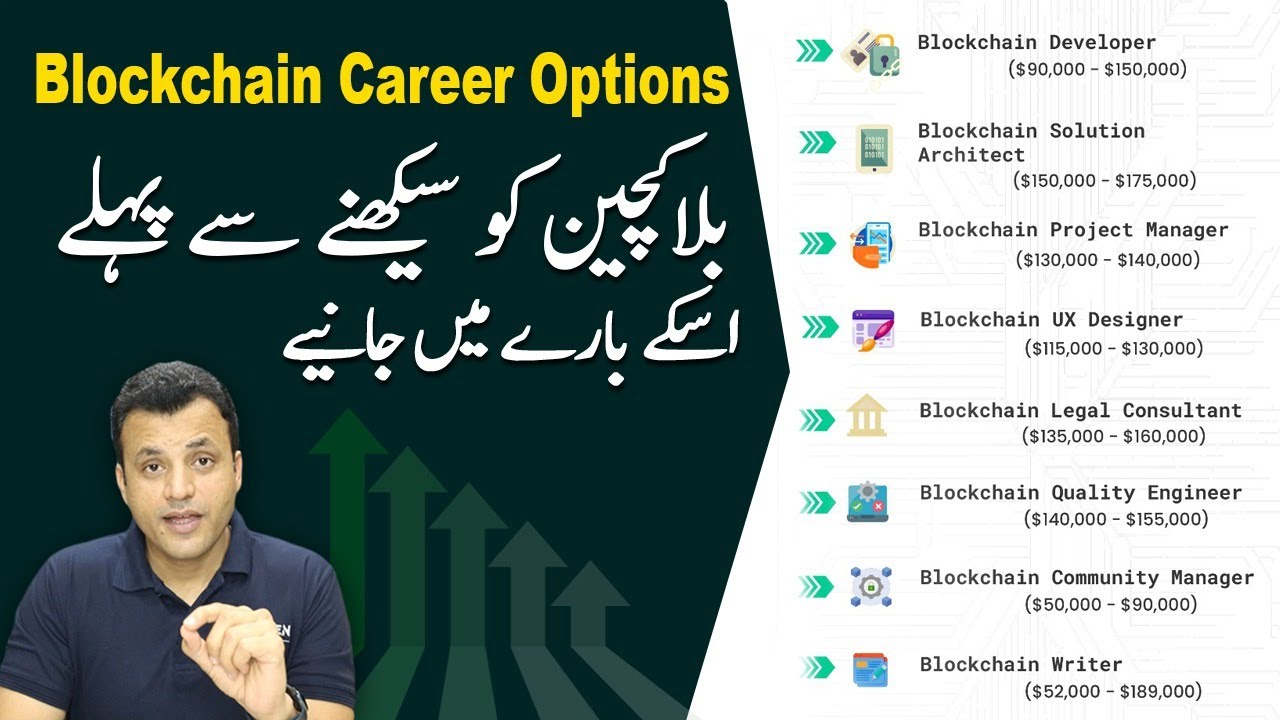 Careers in Blockchain | Career Opportunities & Salary