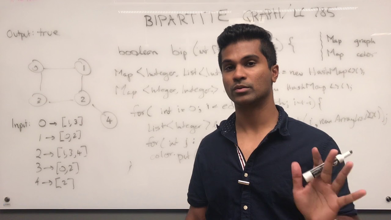 Bipartite Graph | Leetcode 785 | Graph | Breadth First Search