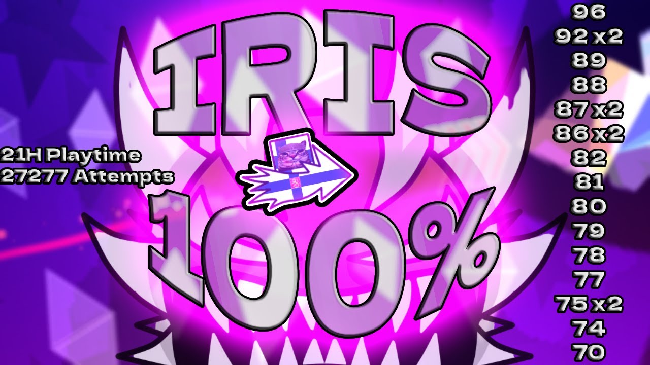 IRIS 100%