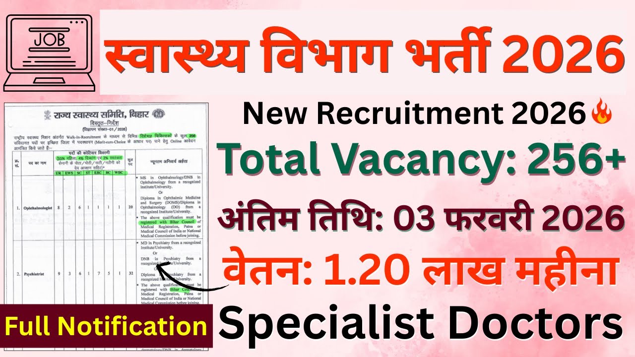 SHSB State Health Society Bihar Specialist Doctor Vacancy 2026 | BHSB Online Form 2026 Kaise Bhare