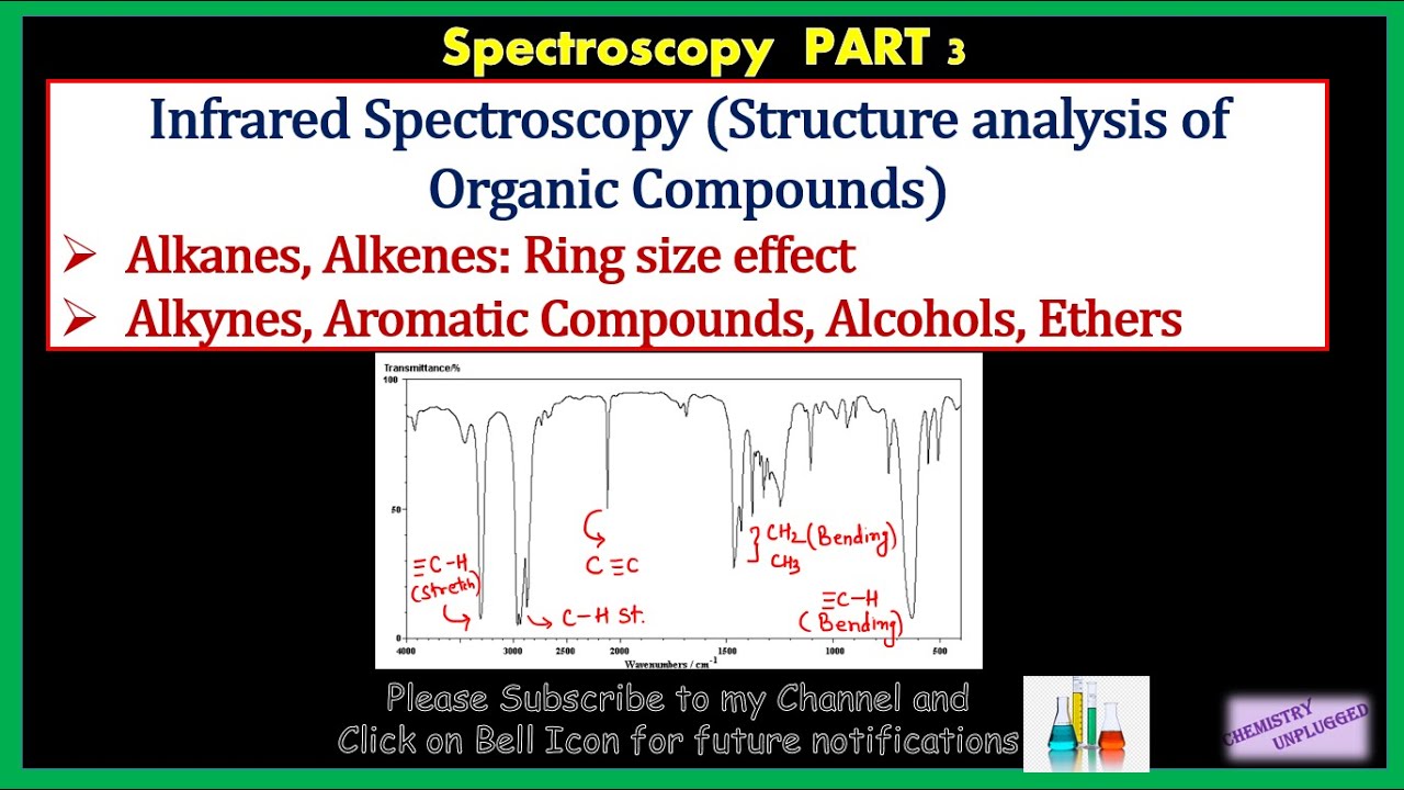 Infrared Spectroscopy :Structure analysis of Organic Compounds