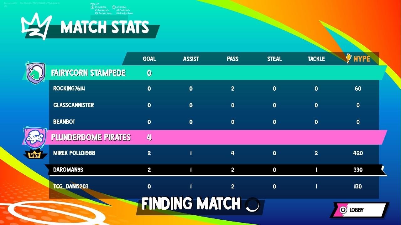 Playing ranked Crown Jam.