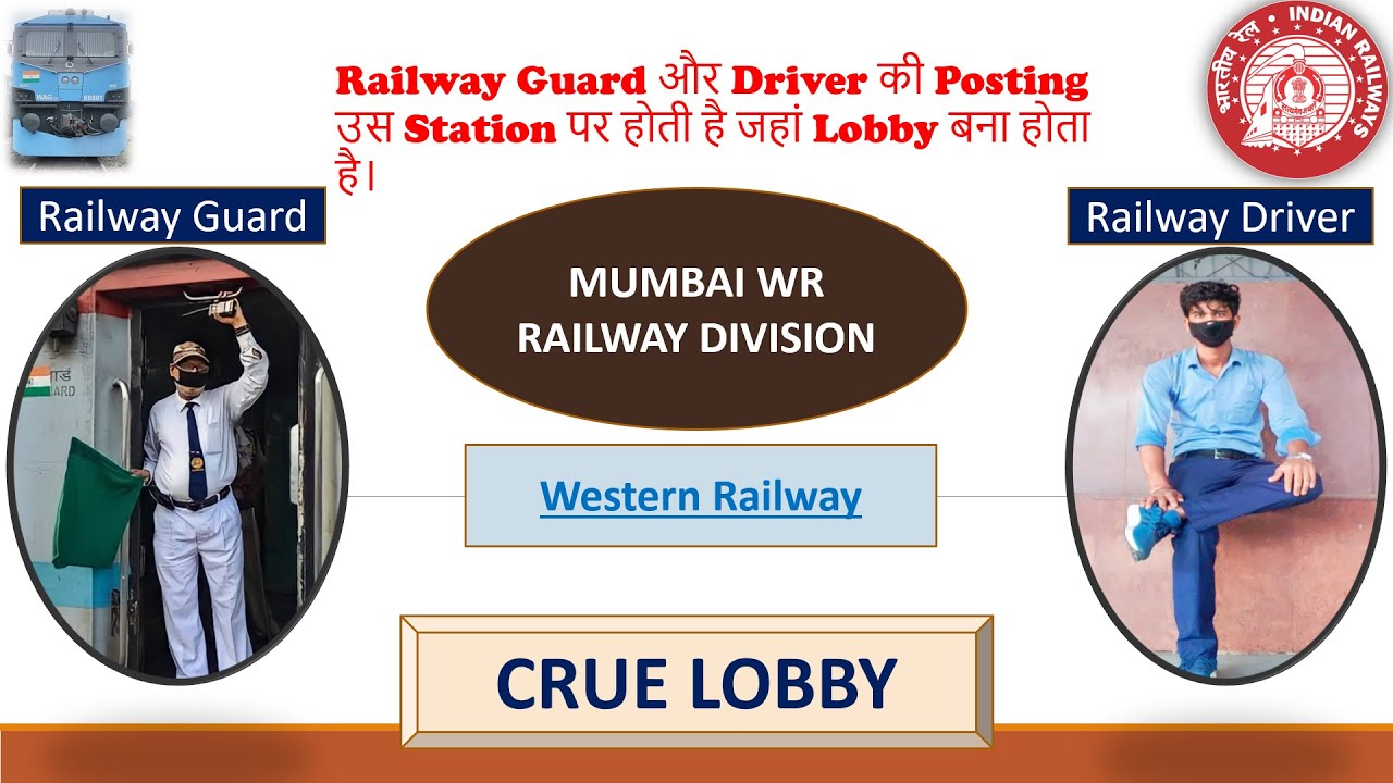 WR ZONE | Lobby under Mumbai WR Railway Division