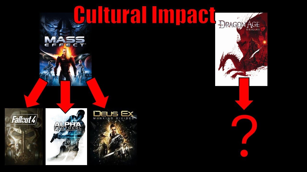 Mass Effect оказал большее культурное влияние, чем Dragon Age. Почему?