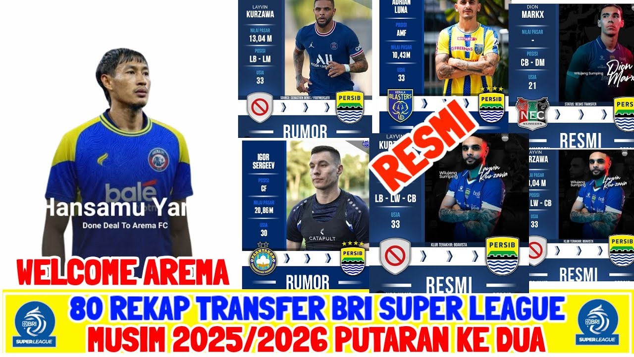 RESMI - REKAP BERITA TRANSFER BRI SUPER LEAGUE MUSIM 2025/2026 - PERSIJA -AREMA - PERSEBAYA - PERSIB