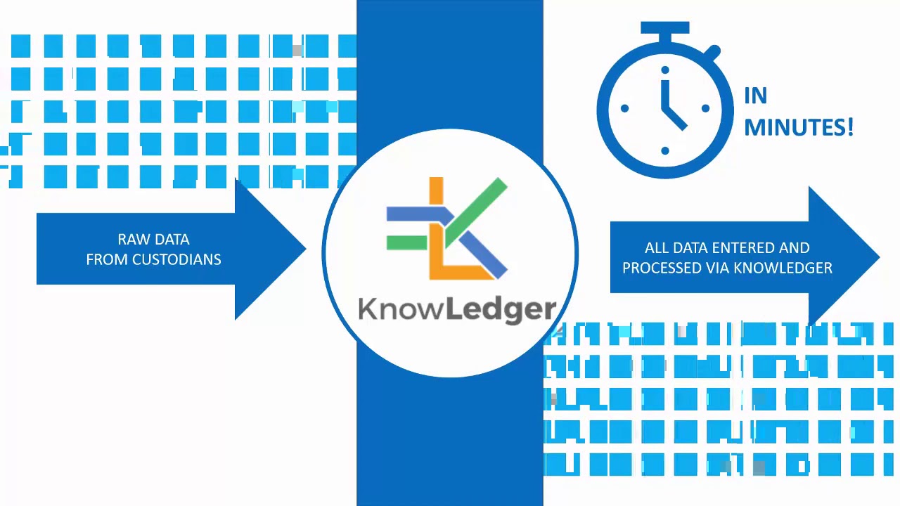 KnowLedger video v2