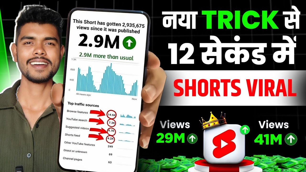 🤫 12 Sec. में Short VIRAL🔥 | How To Viral Short Video On Youtube | Shorts Viral Kaise Kare  
