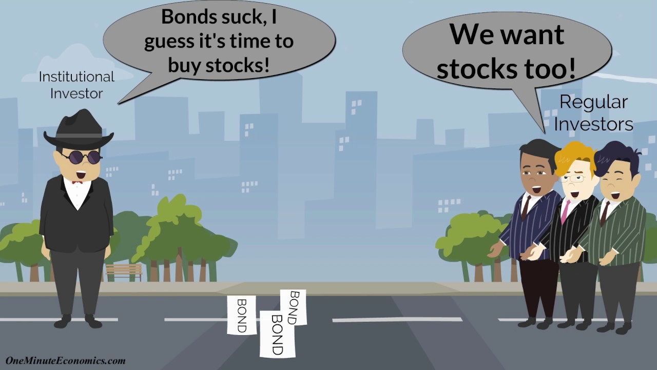 Main Street and Wall Street Compared in One Minute