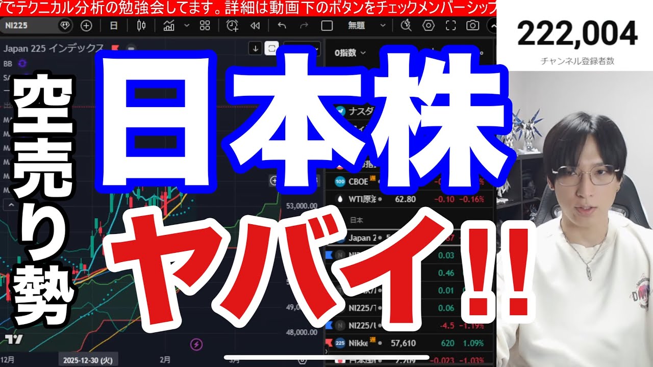 2/18【日本株空売り急増で日経平均ショートカバー炸裂‼】第２次高市内閣政策期待で円安株高。ドル円153円推移。SaaS関連大暴落。米国株、ナスダック、半導体株はVIX急騰警戒か。仮想通貨BTC軟調。