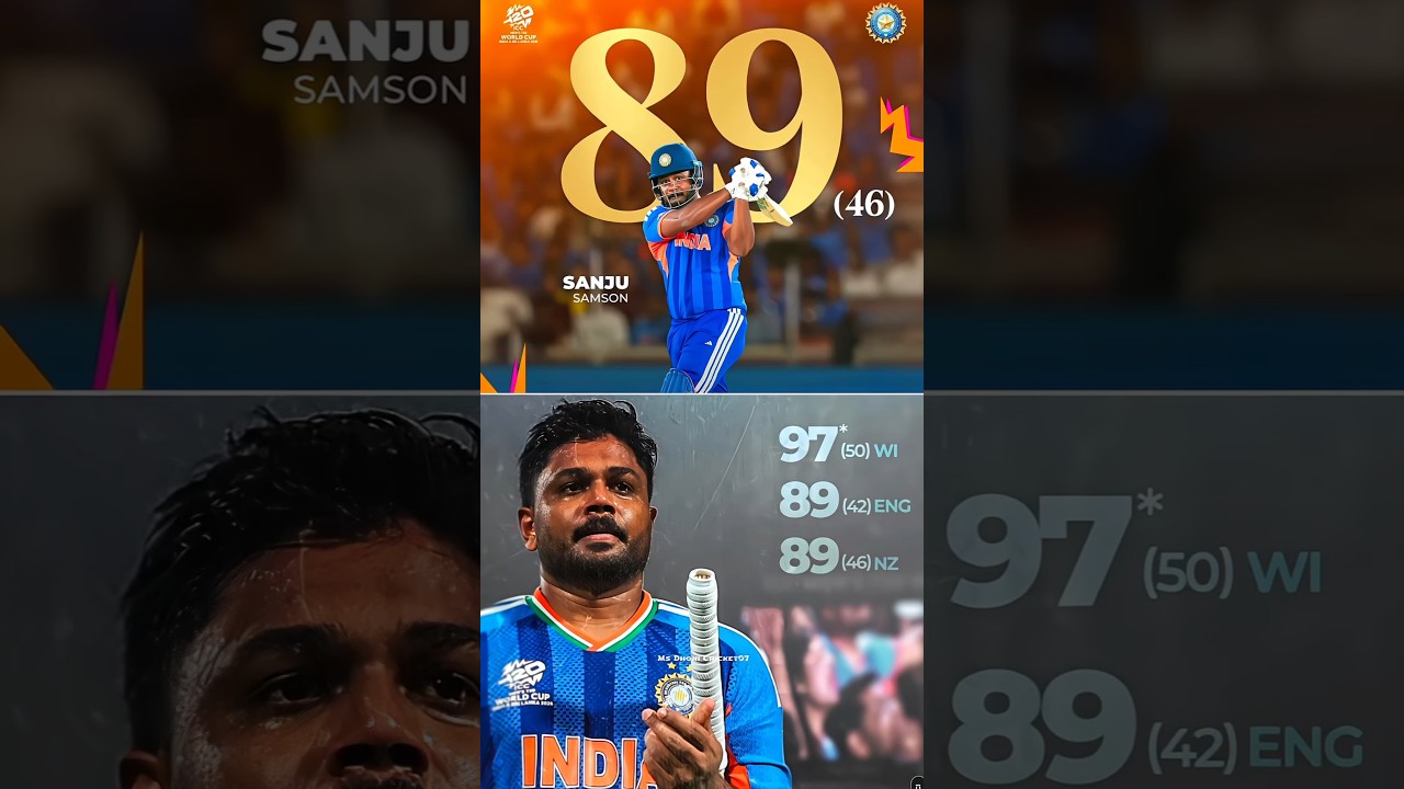 #sanjusamson #cricket #t20worldcup #indvsnz #finalmatch #cricketnews #champion #teamindia
