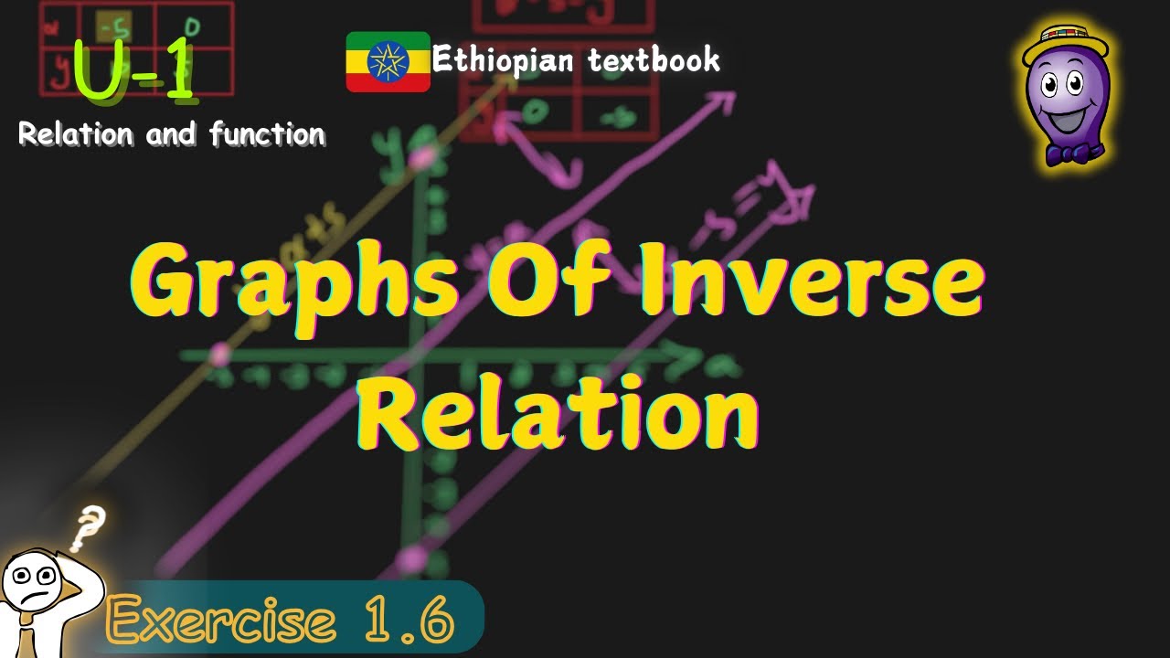 💡𝐆𝐫𝐚𝐝𝐞 𝟏𝟏 𝐆𝐫𝐚𝐩𝐡𝐬 𝐨𝐟 𝐚𝐧 𝐈𝐧𝐯𝐞𝐫𝐬𝐞 𝐑𝐞𝐥𝐚𝐭𝐢𝐨𝐧 + 𝐄𝐱𝐞𝐫𝐜𝐢𝐬𝐞 𝟏.𝟔