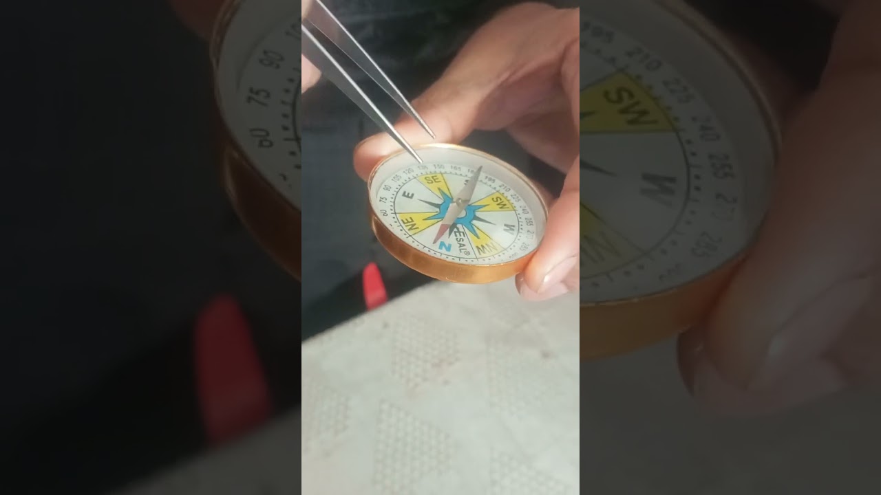 Working and function of #compass 