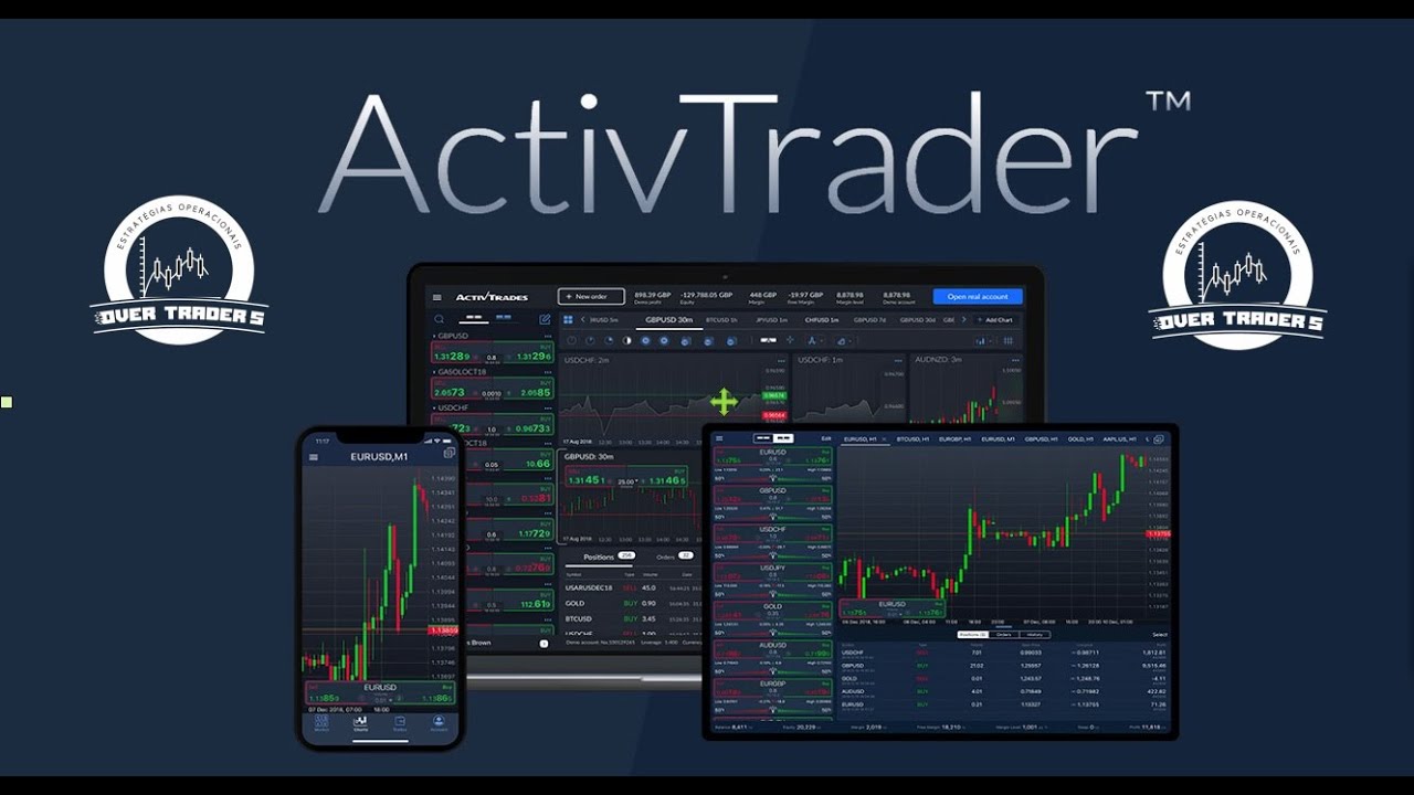 A Melhor corretora para se operar Mini &Iacute;ndice e Mini D&oacute;lar... Activ Trades!
