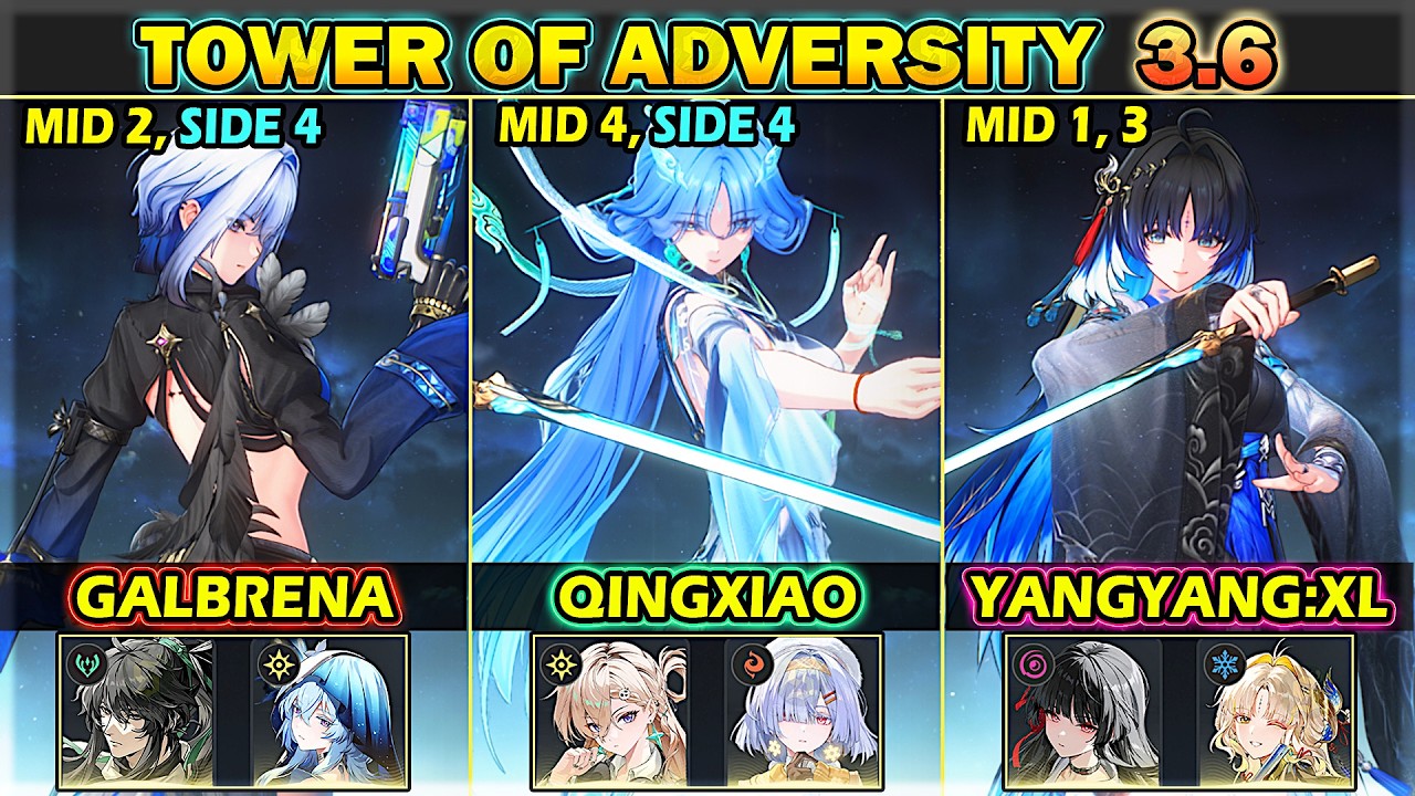 S0 Qingxiao-Lynae | S0 Yangyang | S0 Galbrena | [No Sig. Weapon] ToA 3.6 | Wuthering Waves