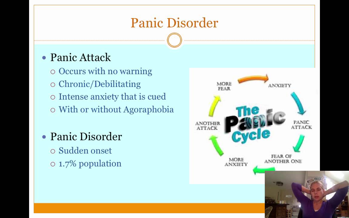 Anxiety Disorders Lecture- Used DSM-IV-TR