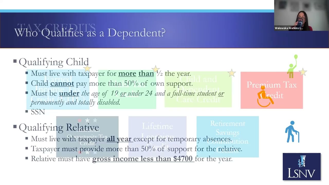 Tax Credits Put Money in YOUR Pocket