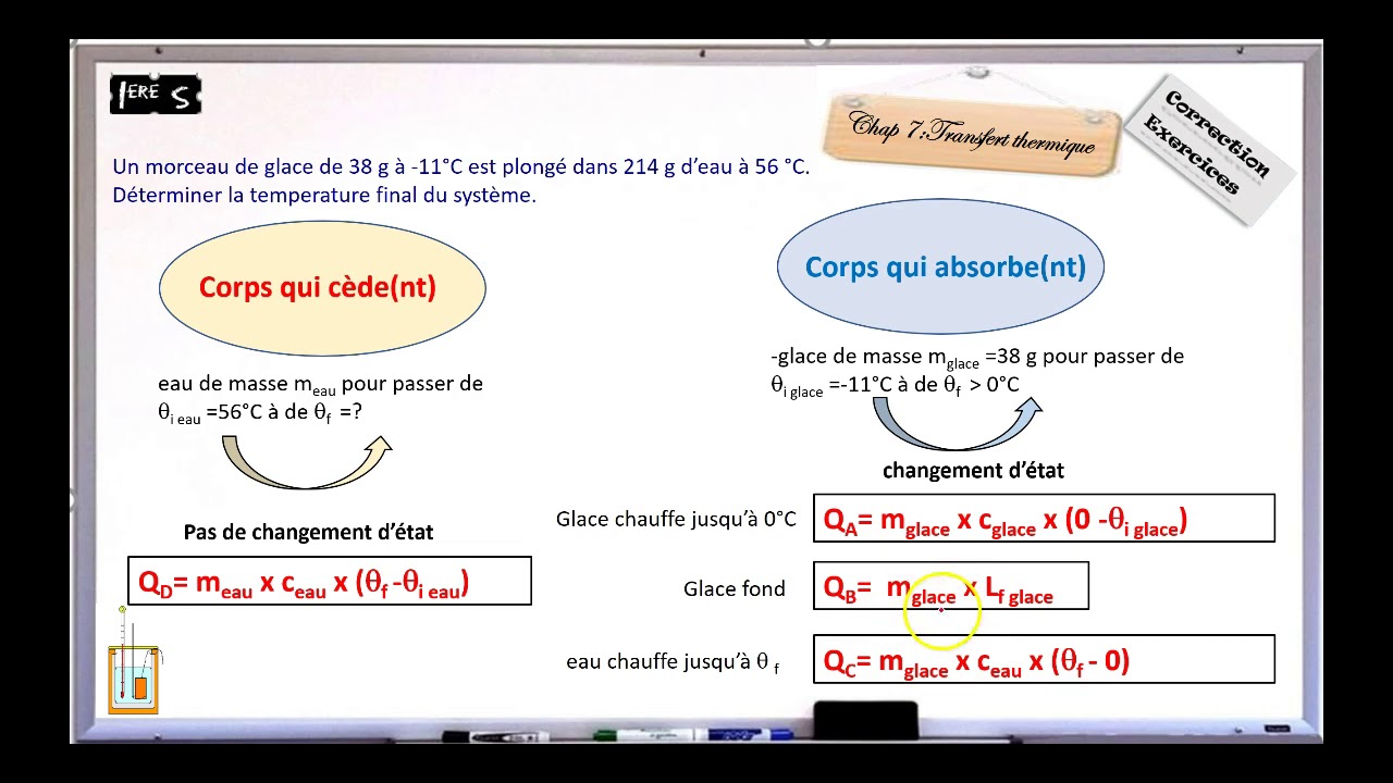 ex2 calorimétrie