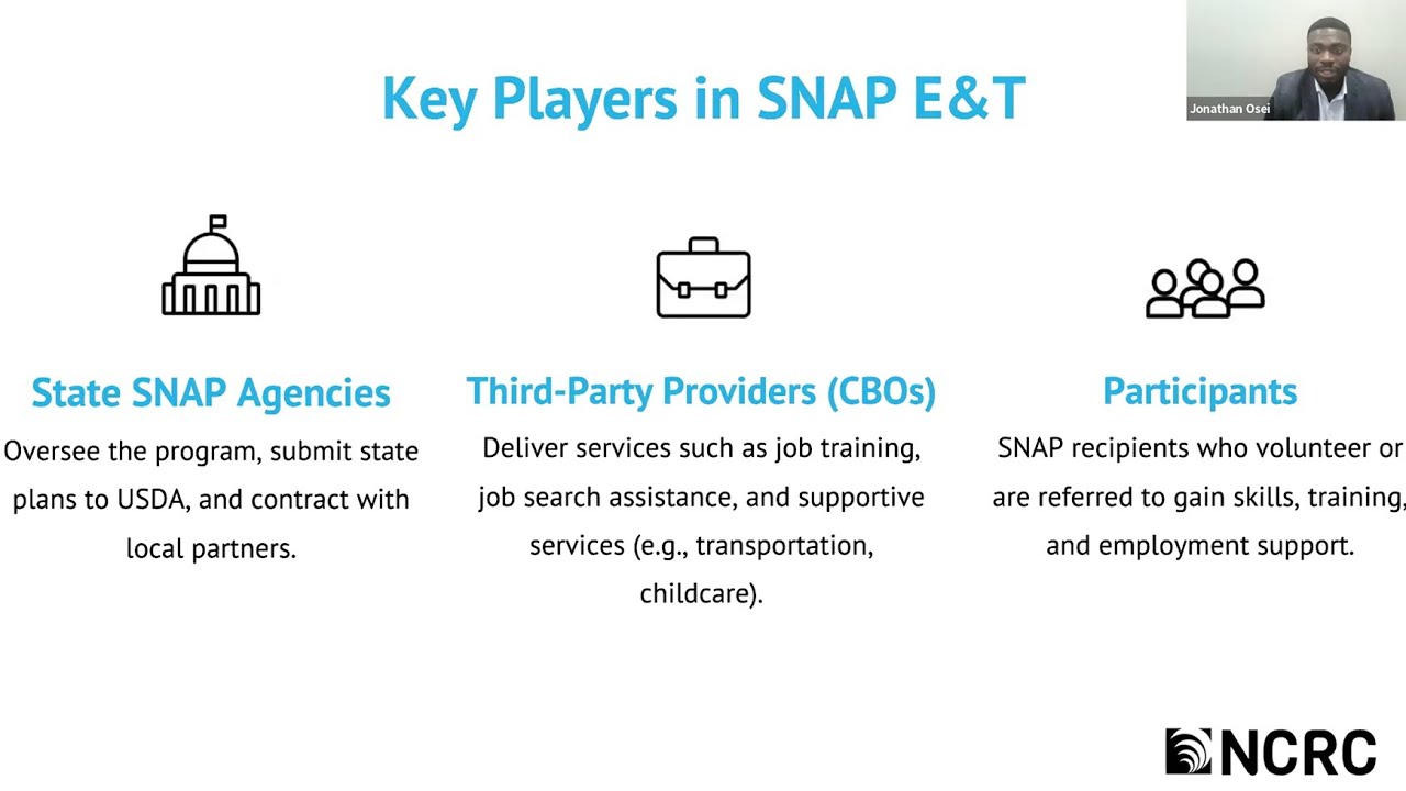 SNAP E&T Basics Part 1: Turning Public Benefits into Pathways to Economic StabilityD