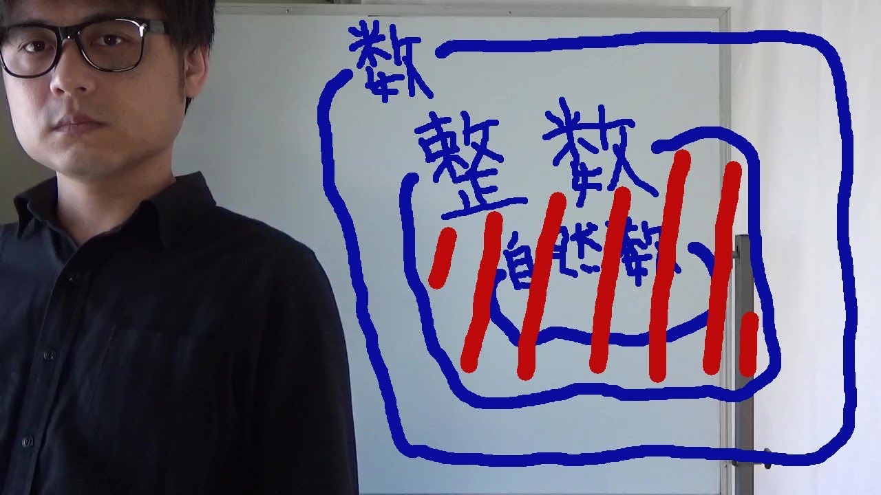 【検証】本当に整数どうしの四則計算の結果はいつも整数なのか？ 　中１数学　正負の数 (28)