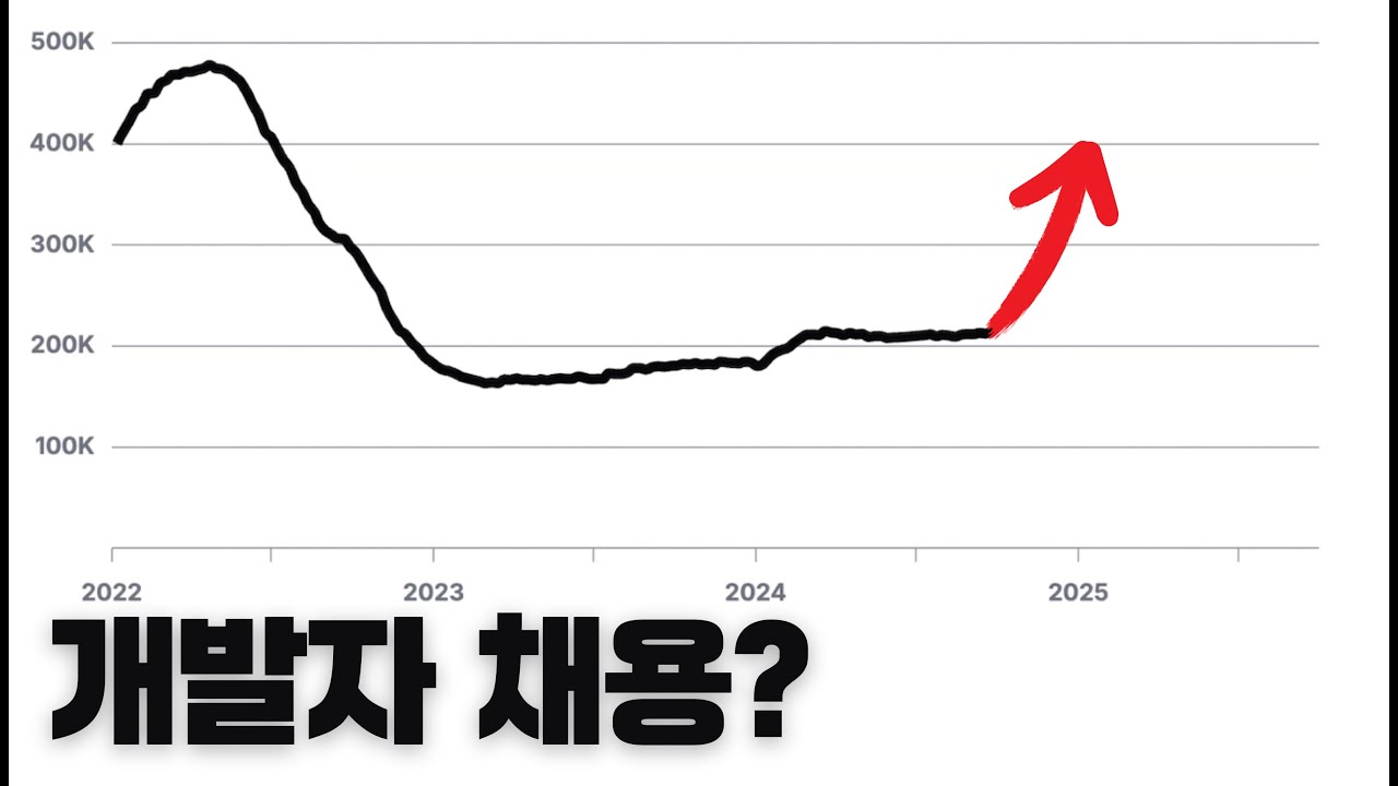 충격적인 개발자 채용 시장 전망. “이젠 XXX 많이 뽑습니다.”