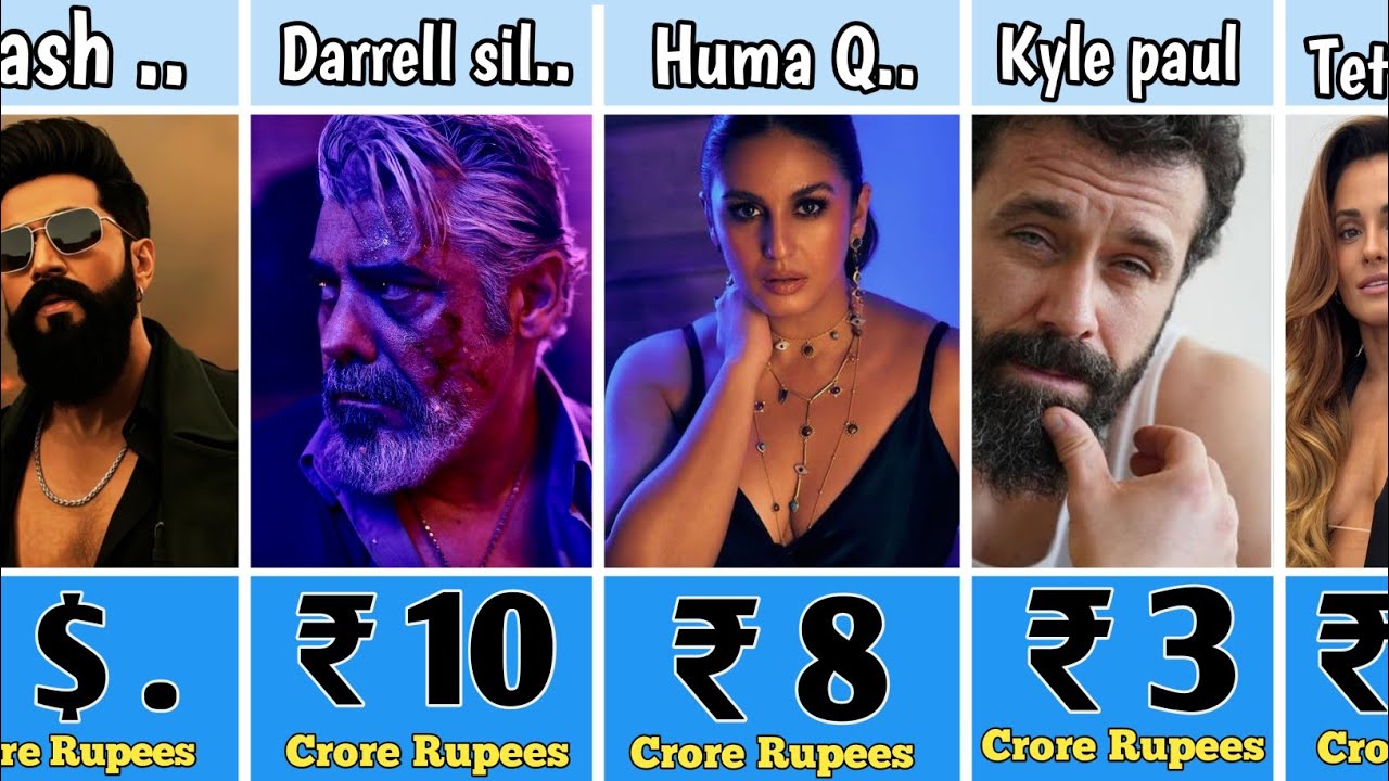 TOXIC Movie Star Cast Salary 💰 | Rocking Star Yash से Nayanthara तक की फीस | Toxic Movie Cast #yash