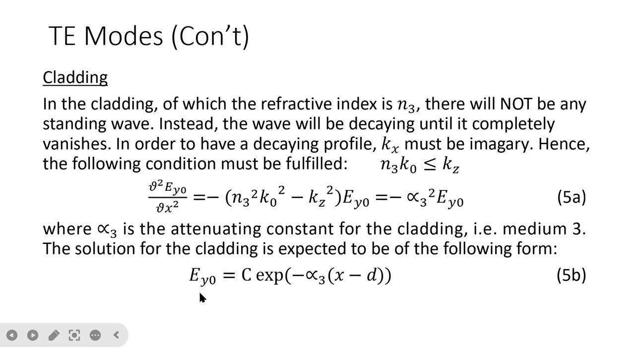 Asymmetric Dielectric Slab Waveguide - Part 2 (Derivation of b-V equation using Maxwell Equations)