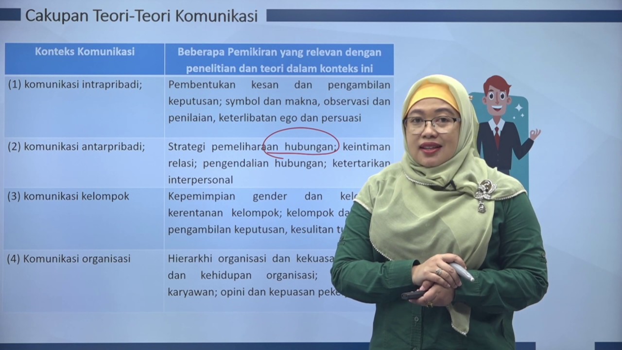 Universitas Siber Asia - Teori Komunikasi