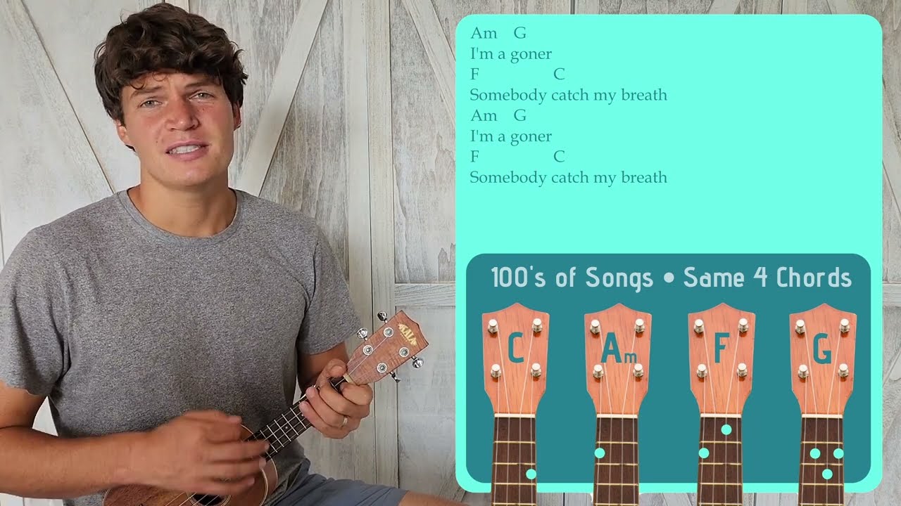 Goner - Twenty One Pilots | Easy Ukulele Tutorial & Cover (180)