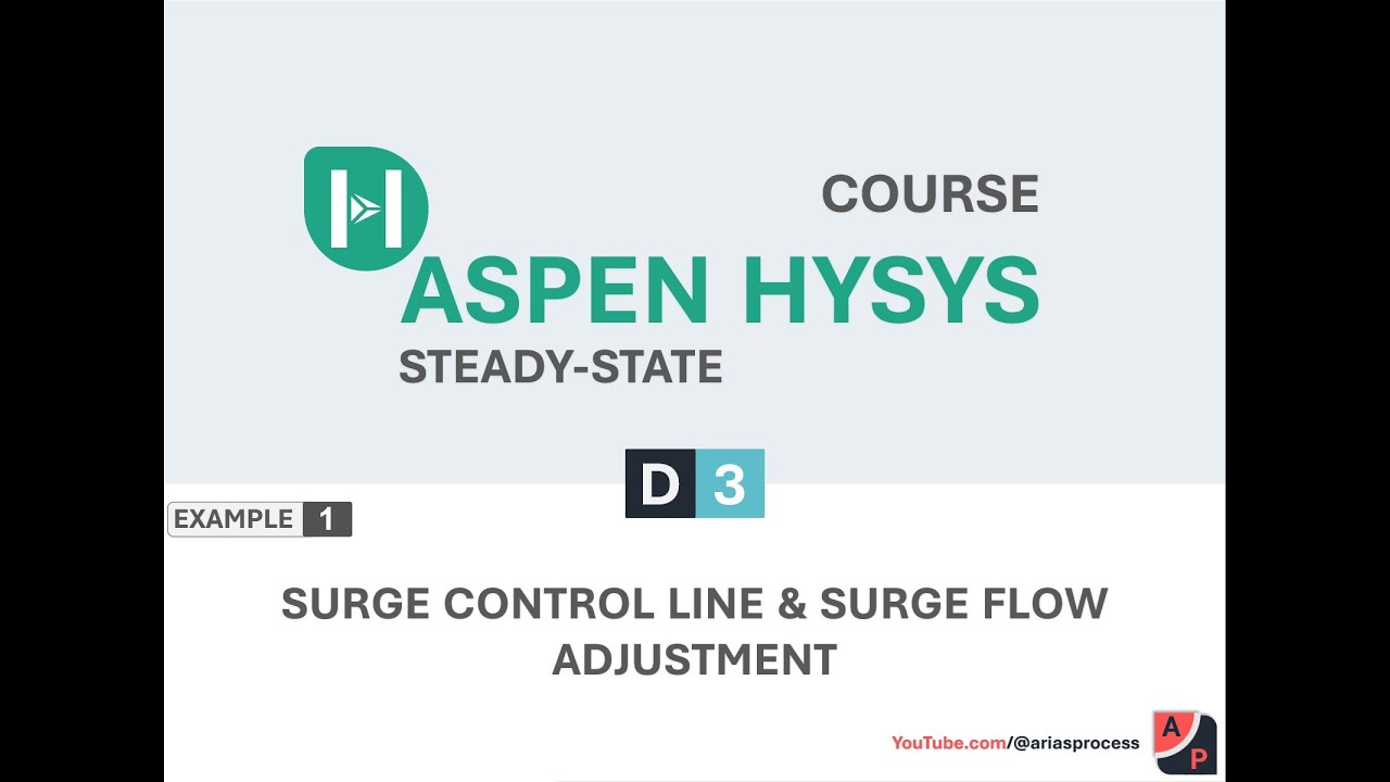 Aspen HYSYS Simulation Course | Steady-State | 1 | D3 | Surge control line & surge flow adjustment