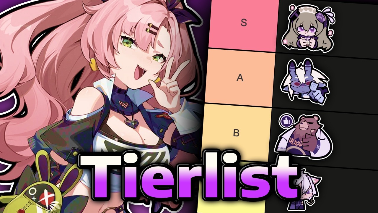 A-Rank Character Tier List! Who Should You Invest In? ┃Zenless Zone Zero 2.1