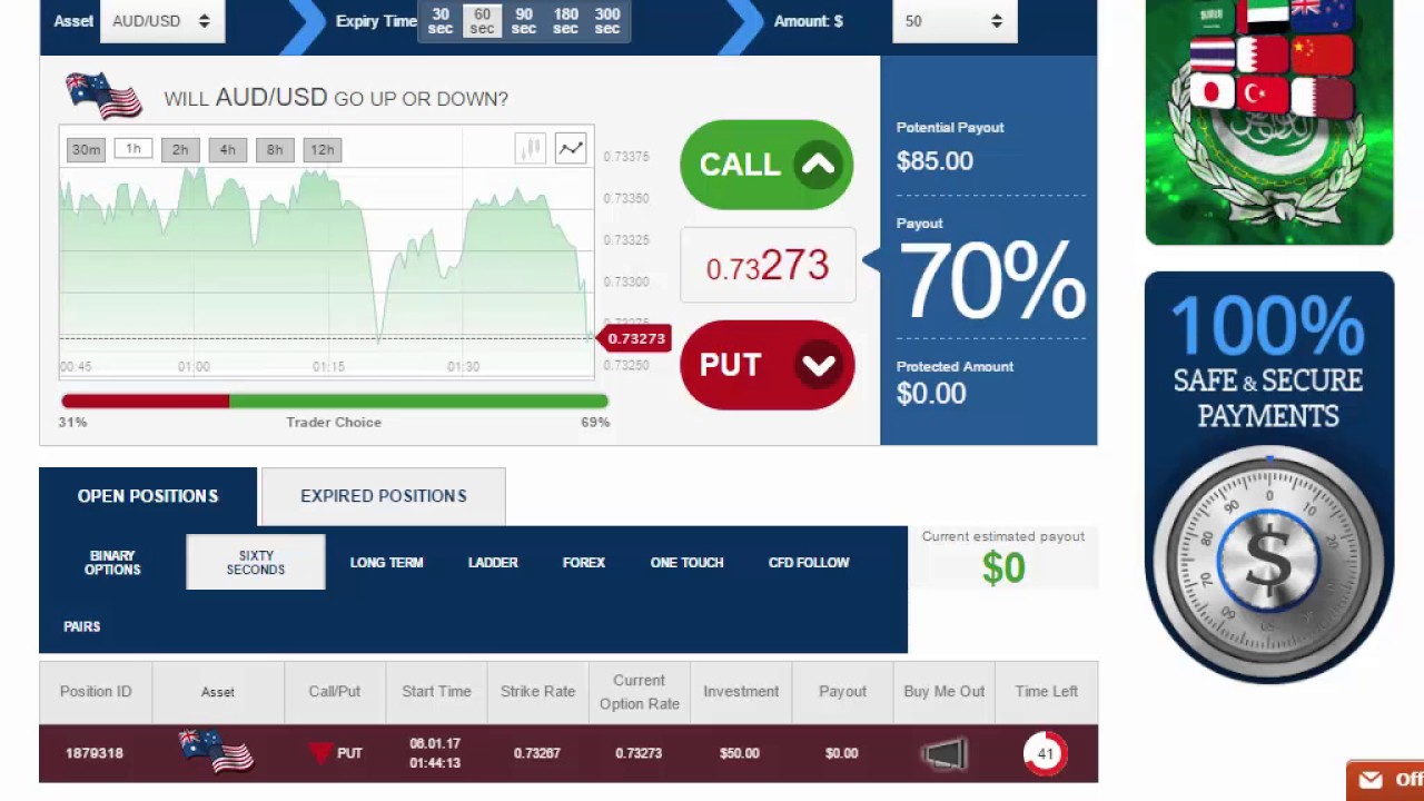 Auto Binary Signals (Main ABS) Video 2 Live Trading - January 6th 2017