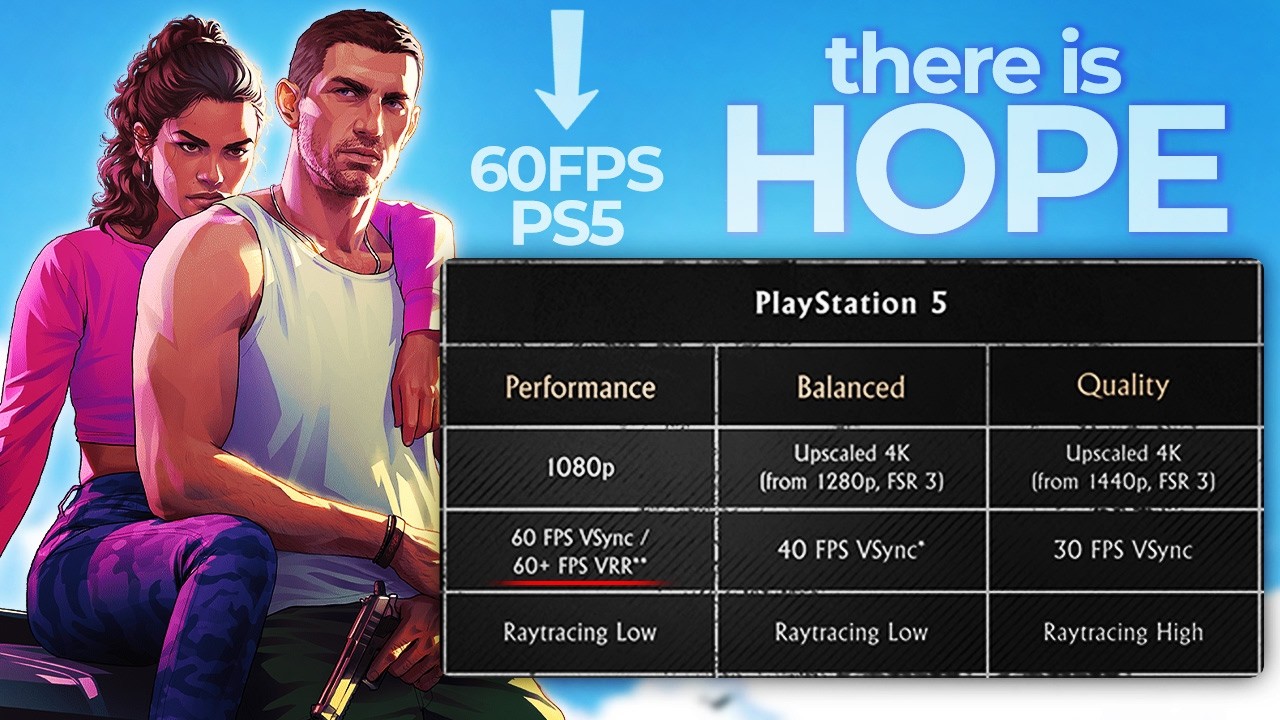 GTA 6 на PS5 с частотой 60 кадров в секунду?! Нет никакой надежды.