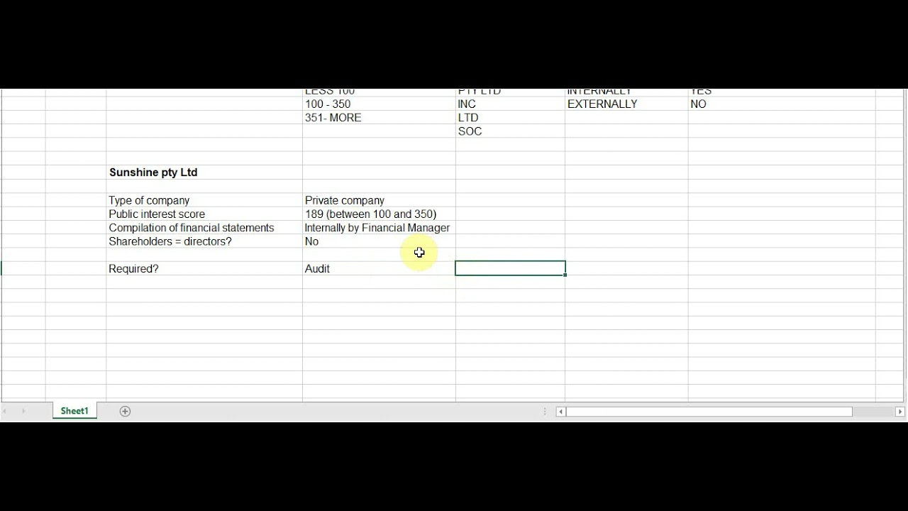 PUBLIC INTEREST SCORE EXAMPLE