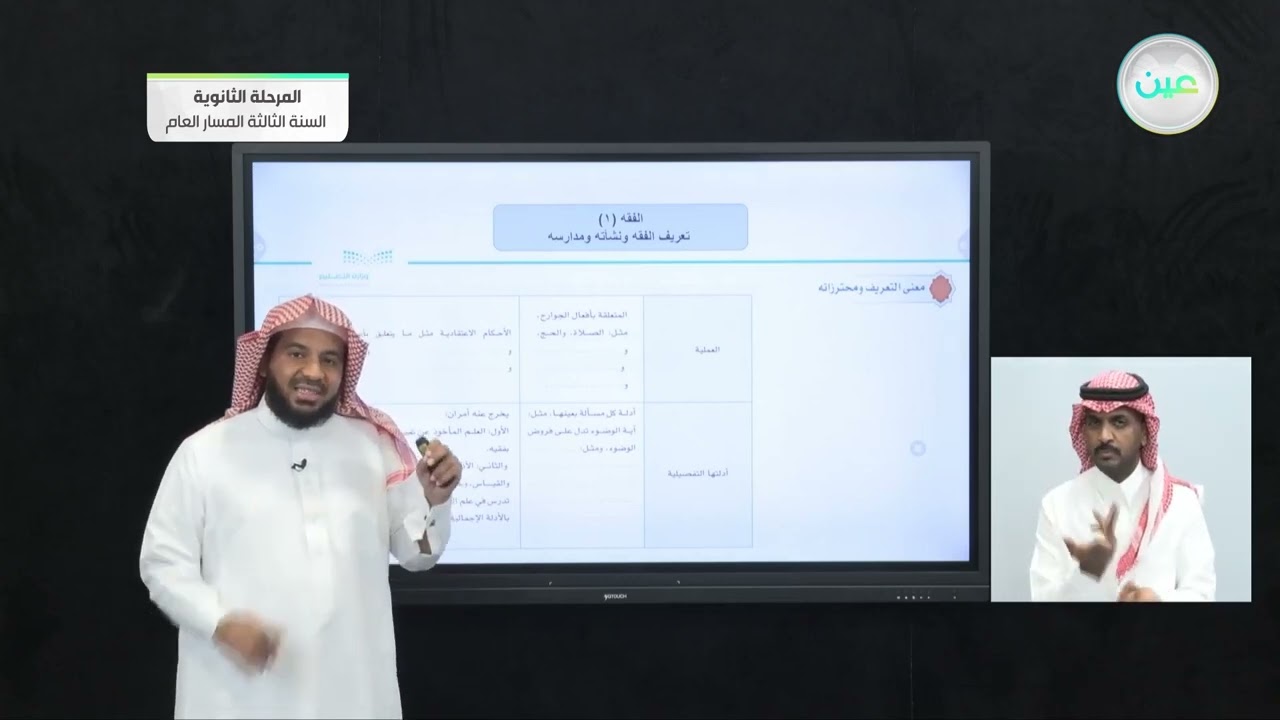 تعريف الفقه ونشأته ومدارسه - الفقه (1) - المرحلة الثانوية