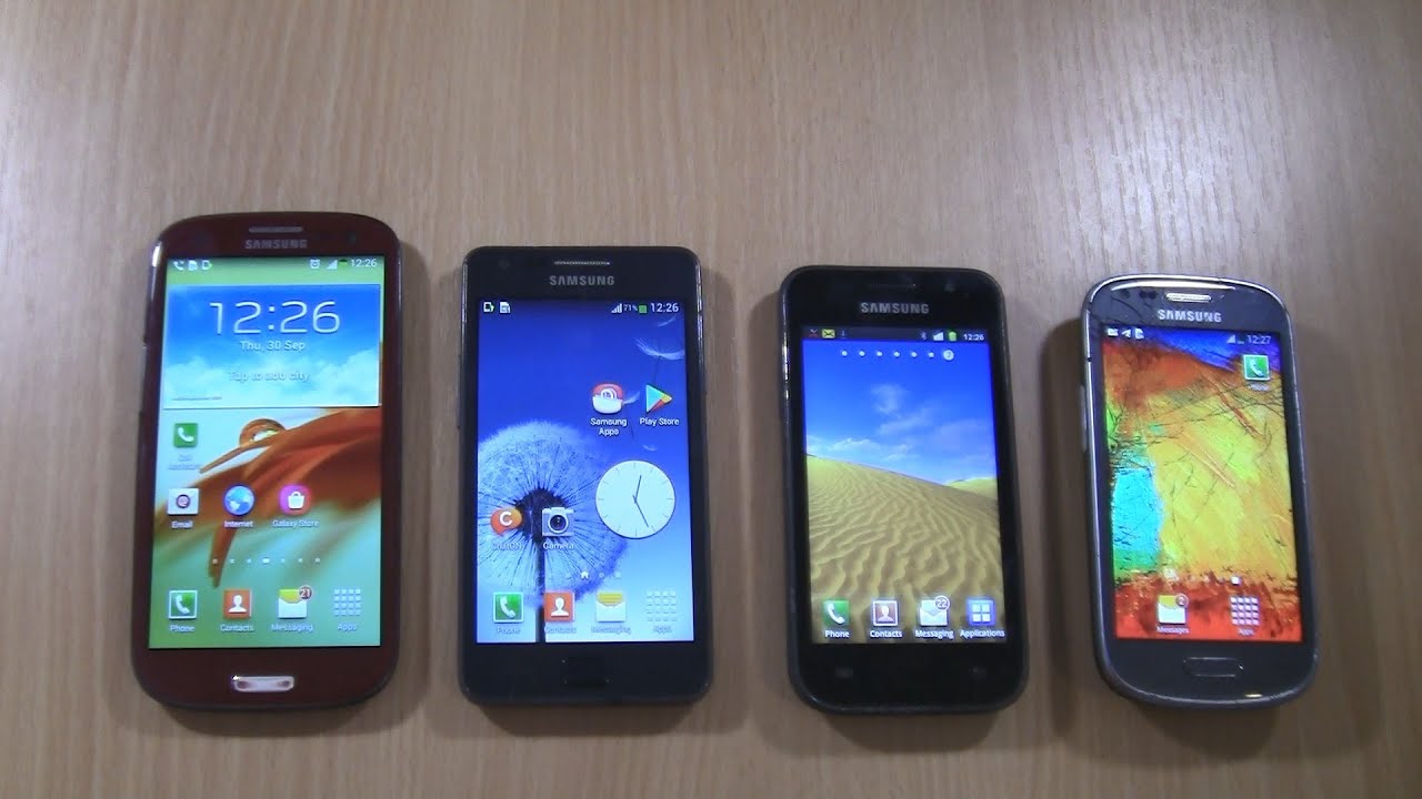 Search for Incoming Call Among Samsung Galaxy  Samsung Galaxy S3 \S2+ S1\S3 Mini VE