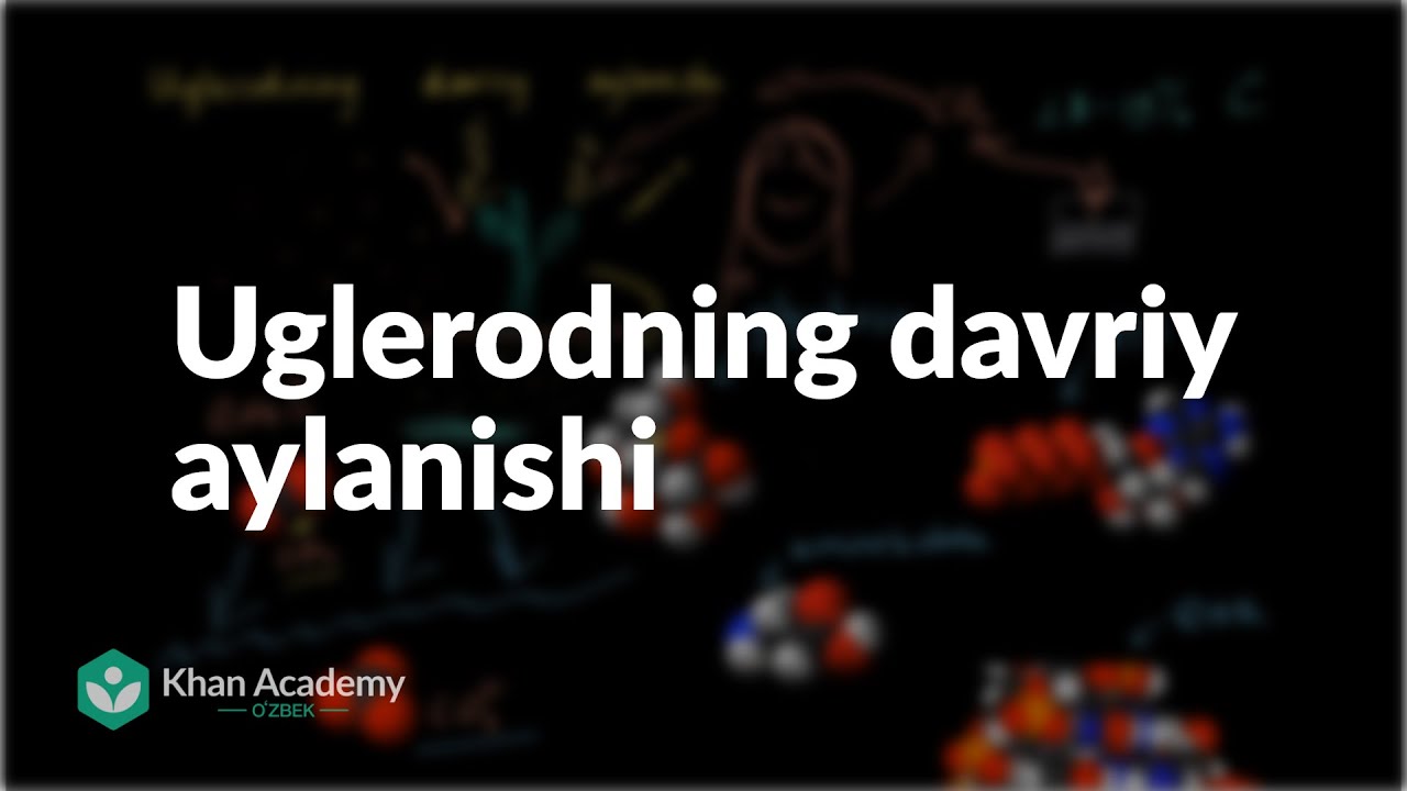 Uglerodning davriy aylanishi | Ekologiya | Biologiya