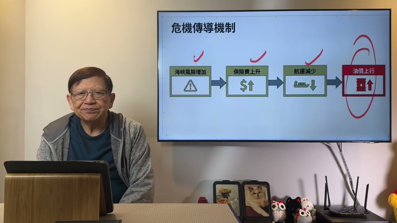特朗普再豪賭！ 為免油價上漲中期選舉處弱勢 借機打壓伊朗冀獲政治套利！《蕭若元：蕭氏新聞台》2026-02-20