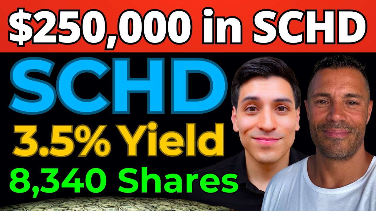 Retiring on SCHD: What $250,000 & 8,340 shares Actually Looks Like (2026 Dividend Investing Guide)