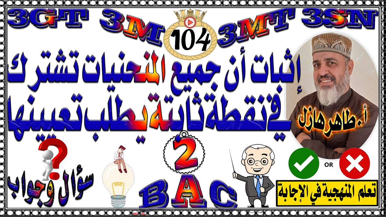إثبات أن جميع المنحنيات تشترك في نقطة واحدة (الطريقة الثانية)