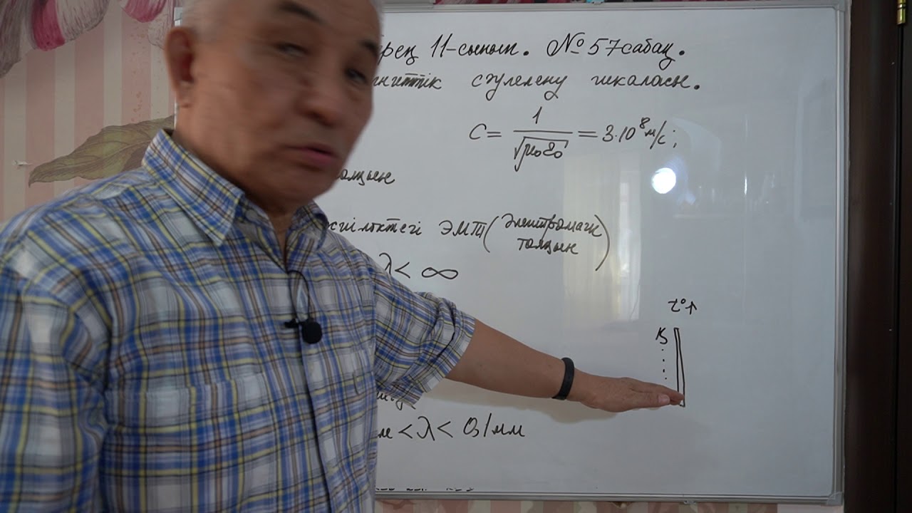 Физика  Терең 11 сынып  №57 сабақ  Электромагниттік сәулелену шкаласы