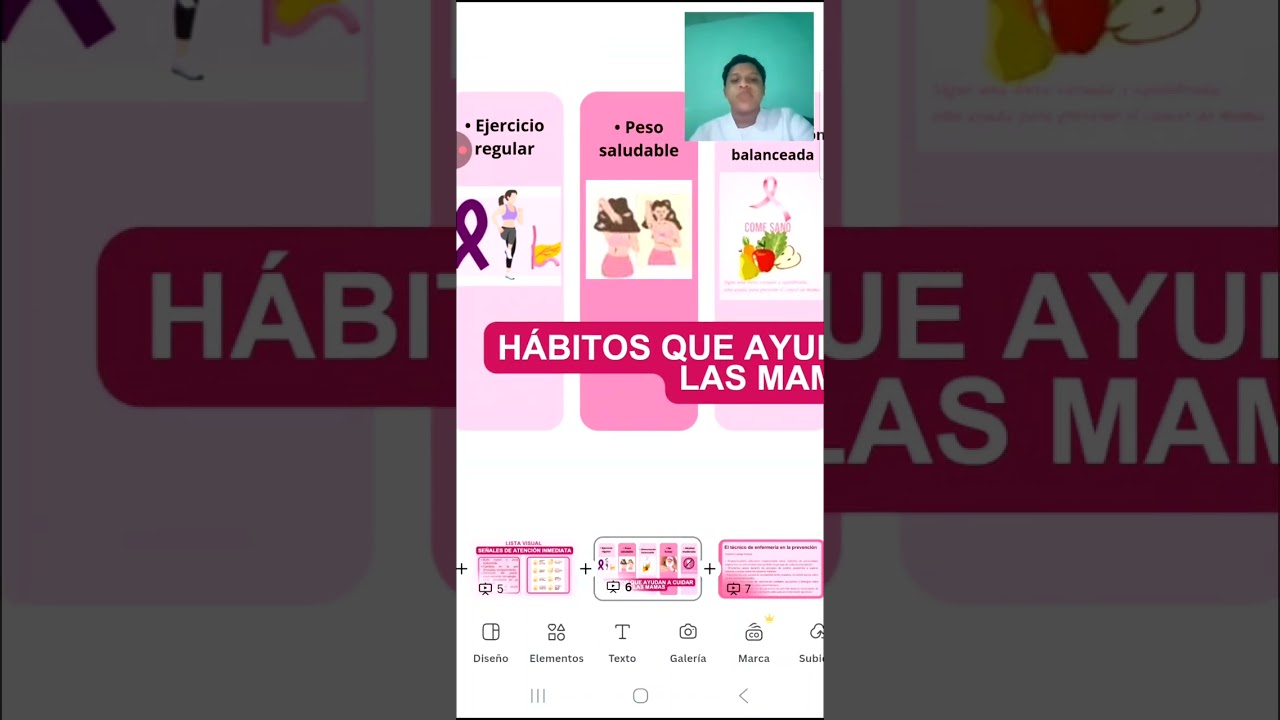 Cuidado Mamario. Prevención y atención de alteraciones mamarias. 