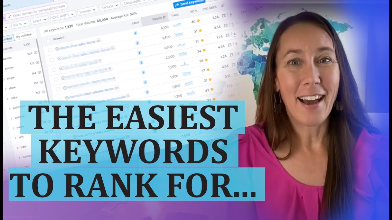 Mastering Semrush Keyword Magic Tool: Advanced Tips for 2025 SEO Success