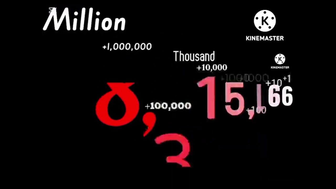 0 to trillion with sound 