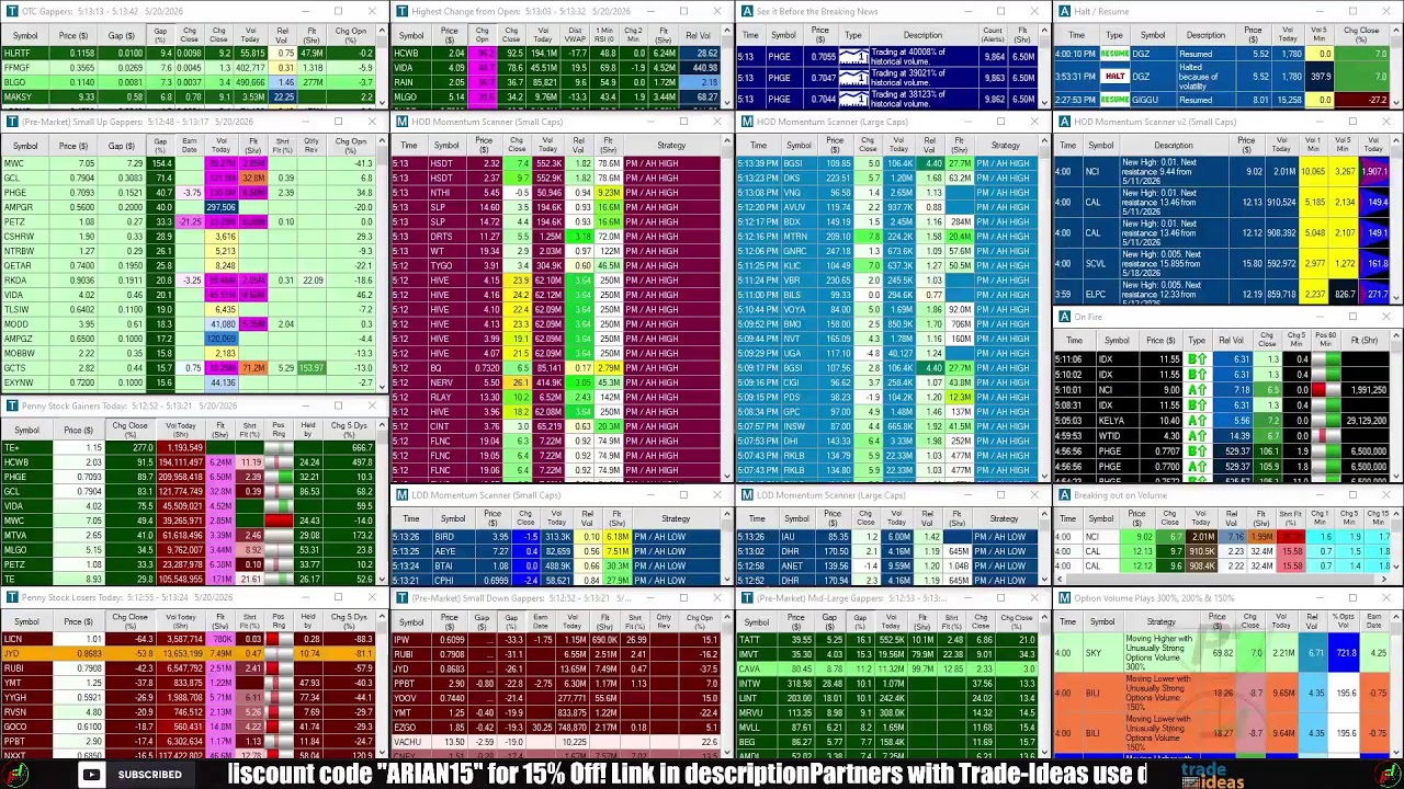 LIVE: Penny Stocks Small Cap Scanner (Trade-Ideas)
